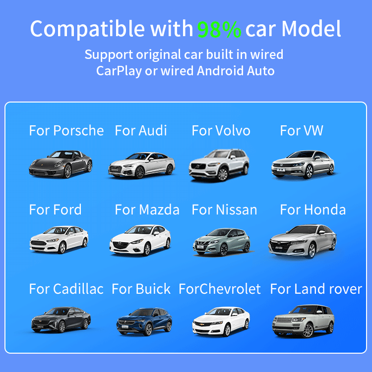 Kowankit K1 Adapter Dongle for Carplay & Android Auto