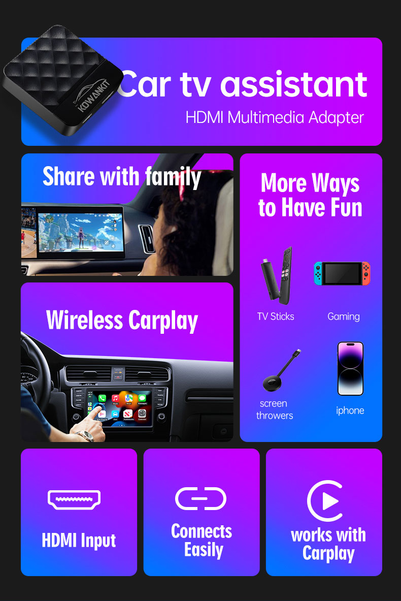 Kowankit K6H HDMI-IN Port Carplay Box