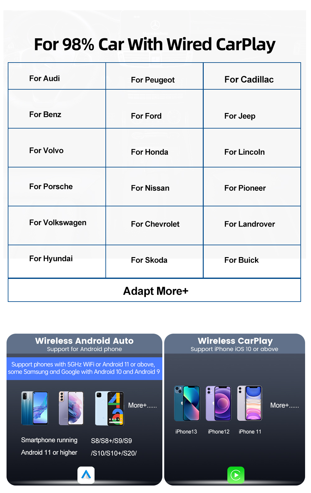Tbox PLUS Android 13 Carplay Ai Box 6125 Chipset