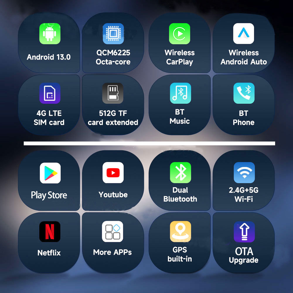 Kowankit KBOX-LED Android OS Sim WIFI & Card Network Carplay Box