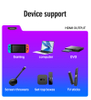 K3H Carplay Converter Box with USB HD-PORT