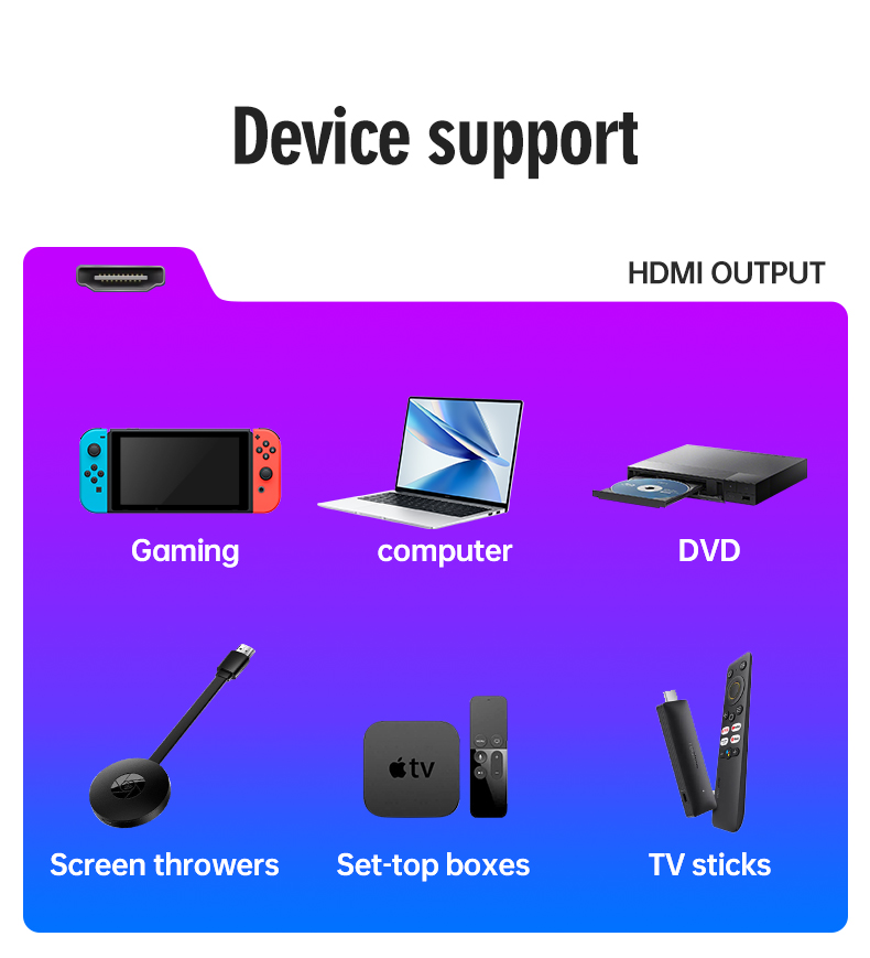 K3H Carplay Converter Box with USB HD-PORT